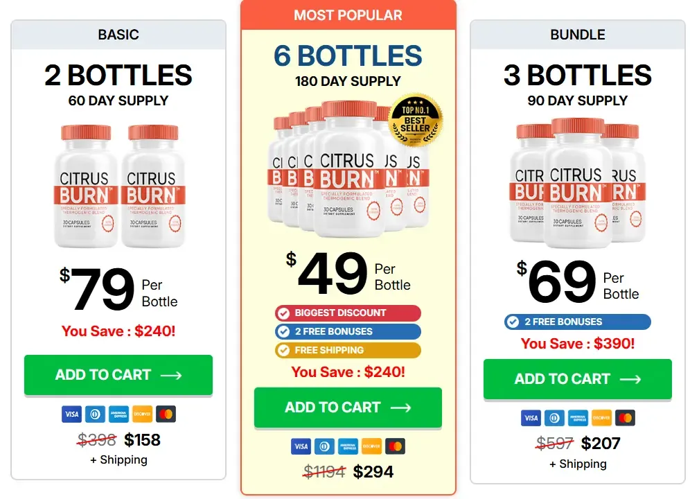Citrus Burn-pricing-table